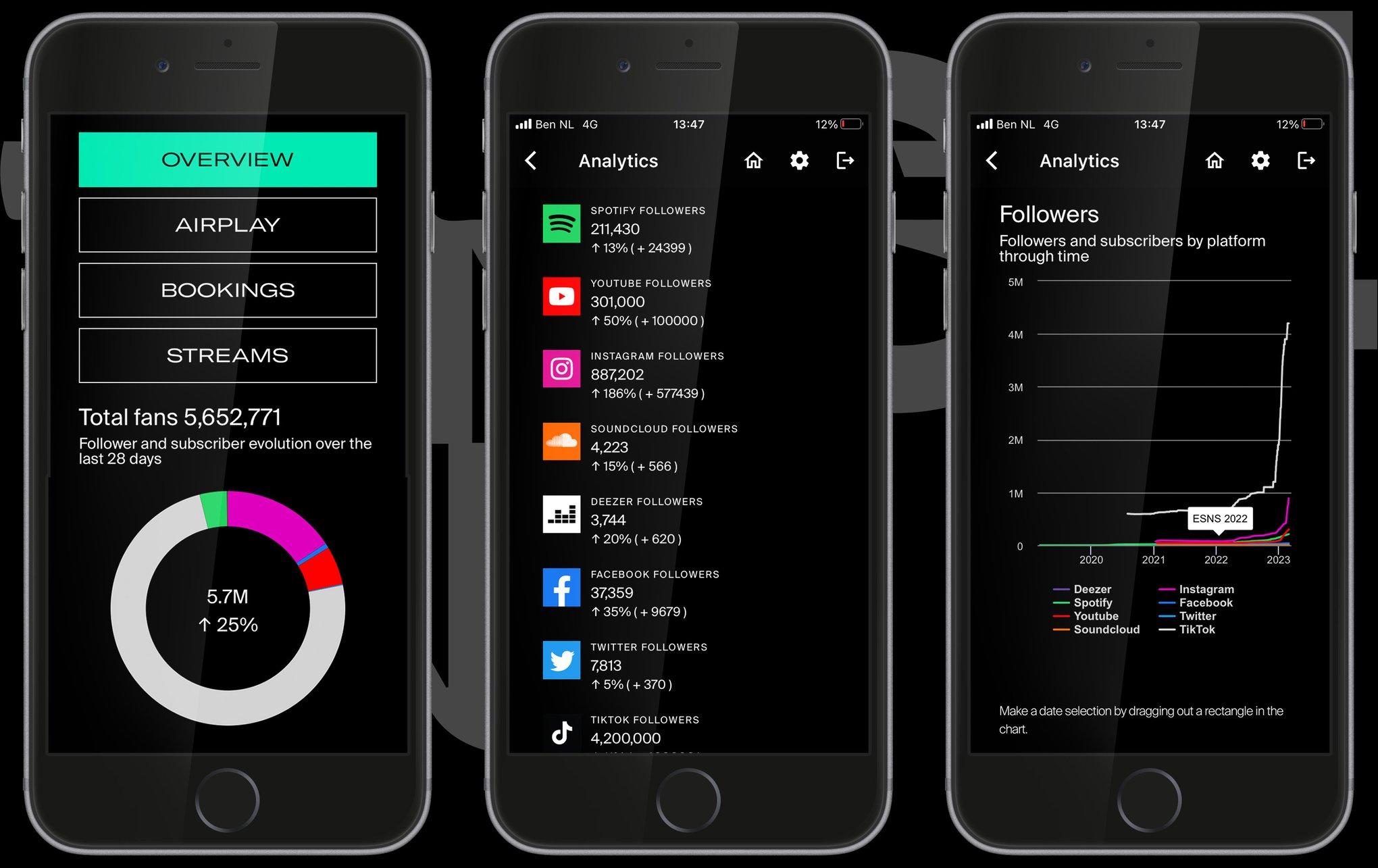 Analytics_mobilescreens